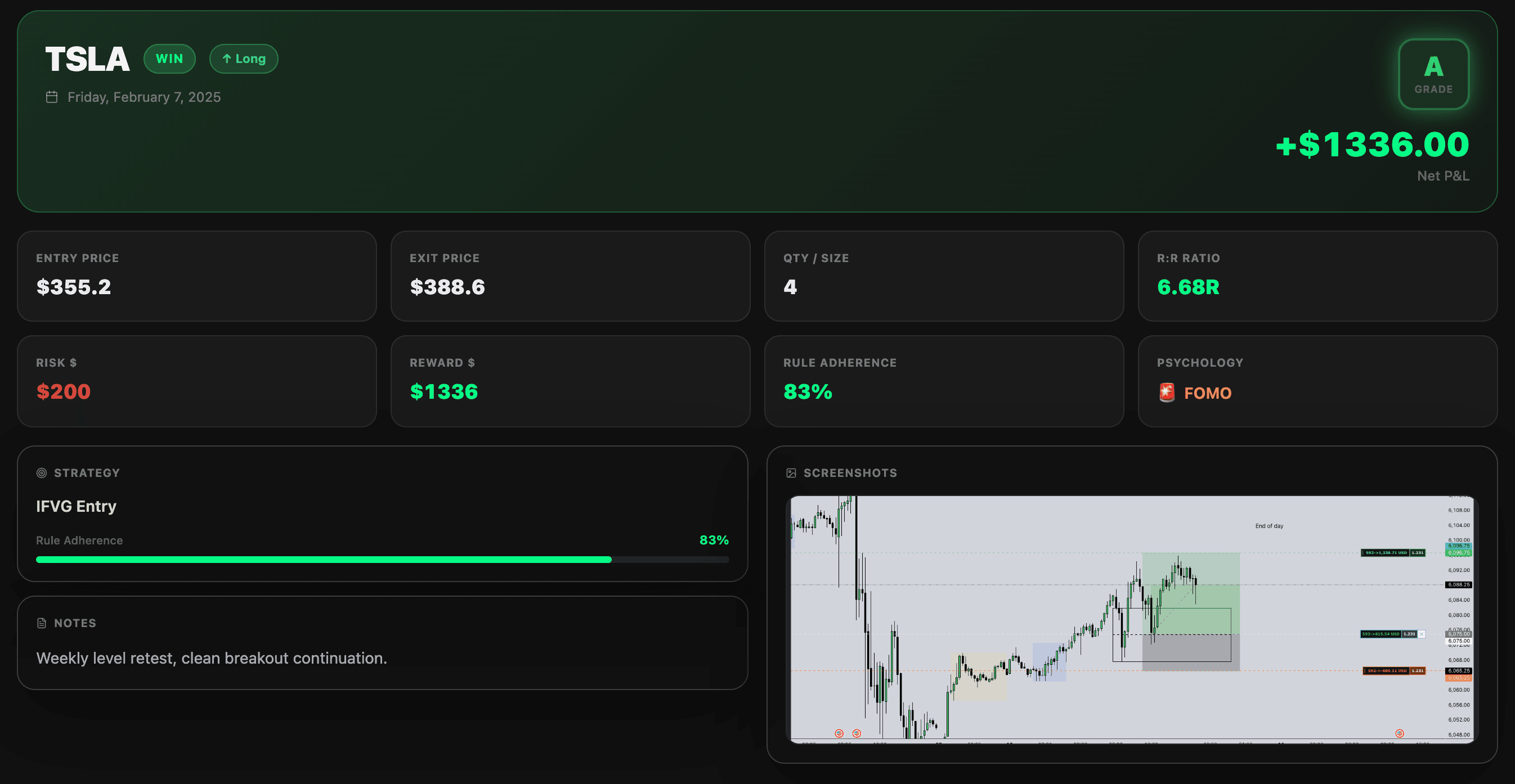 Trade Rift Trade Recap